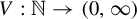 upper V colon double struck upper N right arrow left parenthesis 0 comma infinity right parenthesis