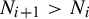 upper N Subscript i plus 1 Baseline greater than upper N Subscript i