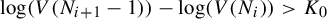log left parenthesis upper V left parenthesis upper N Subscript i plus 1 Baseline minus 1 right parenthesis right parenthesis minus log left parenthesis upper V left parenthesis upper N Subscript i Baseline right parenthesis right parenthesis greater than upper K 0