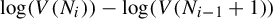 log left parenthesis upper V left parenthesis upper N Subscript i Baseline right parenthesis right parenthesis minus log left parenthesis upper V left parenthesis upper N Subscript i minus 1 Baseline plus 1 right parenthesis right parenthesis