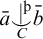a overbar ⌣ vertical bar Superscript þ Baseline Underscript upper C Endscripts b overbar