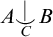 upper A ⌣ vertical bar Underscript upper C Endscripts upper B