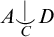 upper A ⌣ vertical bar Underscript upper C Endscripts upper D