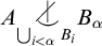 upper A ⌣ vertical bar box drawings light diagonal upper right to lower left Underscript union Underscript i less than alpha Endscripts upper B Subscript i Endscripts upper B Subscript alpha