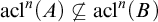 acl Superscript n Baseline left parenthesis upper A right parenthesis neither a subset of nor equal to acl Superscript n Baseline left parenthesis upper B right parenthesis