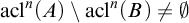 acl Superscript n Baseline left parenthesis upper A right parenthesis minus acl Superscript n Baseline left parenthesis upper B right parenthesis not equals normal empty set