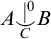 upper A ⌣ vertical bar Superscript 0 Baseline Underscript upper C Endscripts upper B