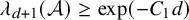 lamda Subscript d plus 1 Baseline left parenthesis script upper A right parenthesis greater than or equals exp left parenthesis minus upper C 1 d right parenthesis