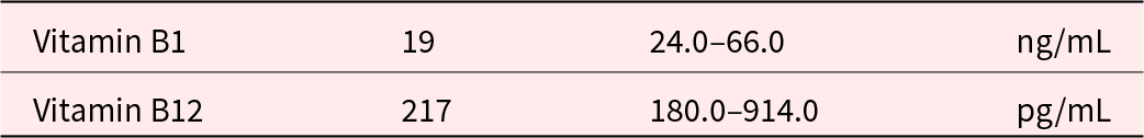 Vitamin B1 is low at 19 ng/mL versus a 24.0 to 66.0 reference range, while Vitamin B12 is 217 pg/mL within the 180.0 to 914.0 range. See long description.