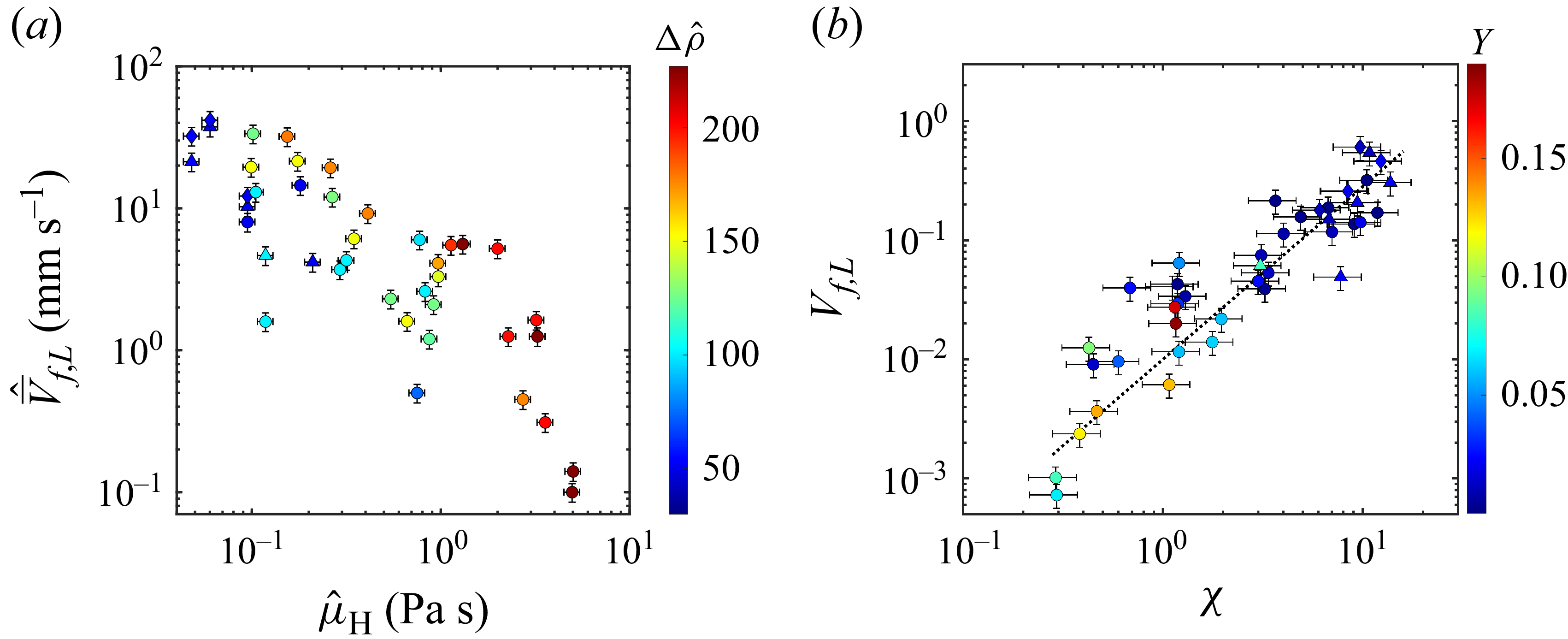 Figure 23