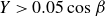 upper Y greater than 0.05 cosine beta
