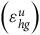 left parenthesis epsilon Subscript h g Superscript u Baseline right parenthesis
