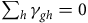 sigma summation Underscript h Endscripts gamma Subscript g h Baseline equals 0