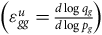 left parenthesis epsilon Subscript g g Superscript u Baseline equals StartFraction d log q Subscript g Baseline Over d log p Subscript g Baseline EndFraction right parenthesis