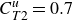 upper C Subscript upper T Baseline 2 Superscript u Baseline equals 0.7