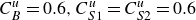 upper C Subscript upper B Superscript u Baseline equals 0.6 comma upper C Subscript upper S Baseline 1 Superscript u Baseline equals upper C Subscript upper S Baseline 2 Superscript u Baseline equals 0.6