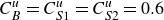upper C Subscript upper B Superscript u Baseline equals upper C Subscript upper S Baseline 1 Superscript u Baseline equals upper C Subscript upper S Baseline 2 Superscript u Baseline equals 0.6