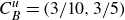 upper C Subscript upper B Superscript u Baseline equals left parenthesis 3 divided by 10 comma 3 divided by 5 right parenthesis