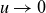 u right arrow 0