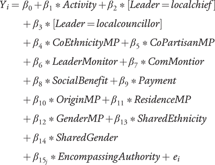 Yi equals beta 0 plus beta 1 asterisk Activity plus beta 2 asterisk Leader equals localchief plus beta 3 asterisk Leader equals localcouncillor plus beta 4 asterisk CoEthnicityMP plus beta 5 asterisk CoPartisanMP plus beta 6 asterisk LeaderMonitor plus beta 7 asterisk ComMontior plus beta 8 asterisk SocialBenefit plus beta 9 asterisk Payment plus beta 10 asterisk OriginMP plus beta 11 asterisk ResidenceMP plus beta 12 asterisk GenderMP plus beta 13 asterisk SharedEthnicity plus beta 14 asterisk SharedGender plus beta 15 j asterisk EncompassingAuthority plus ei