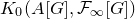 upper K 0 left parenthesis upper A left bracket upper G right bracket comma script upper F Subscript normal infinity Baseline left bracket upper G right bracket right parenthesis