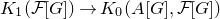 upper K 1 left parenthesis script upper F left bracket upper G right bracket right parenthesis right arrow upper K 0 left parenthesis upper A left bracket upper G right bracket comma script upper F left bracket upper G right bracket right parenthesis