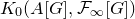 upper K 0 left parenthesis upper A left bracket upper G right bracket comma script upper F Subscript normal infinity Baseline left bracket upper G right bracket right parenthesis