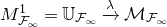 upper M Subscript script upper F Sub Subscript normal infinity Superscript 1 Baseline equals double struck upper U Subscript script upper F Sub Subscript normal infinity Baseline right arrow Overscript lamda Endscripts script upper M Subscript script upper F Sub Subscript normal infinity