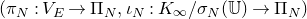 left parenthesis pi Subscript upper N Baseline colon upper V Subscript upper E Baseline right arrow normal upper Pi Subscript upper N Baseline comma iota Subscript upper N Baseline colon upper K Subscript normal infinity Baseline divided by sigma Subscript upper N Baseline left parenthesis double struck upper U right parenthesis right arrow normal upper Pi Subscript upper N Baseline right parenthesis