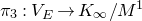 pi 3 colon upper V Subscript upper E Baseline right arrow upper K Subscript normal infinity Baseline divided by upper M Superscript 1
