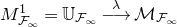 upper M Subscript script upper F Sub Subscript normal infinity Superscript 1 Baseline equals double struck upper U Subscript script upper F Sub Subscript normal infinity Baseline long right arrow Overscript lamda Endscripts script upper M Subscript script upper F Sub Subscript normal infinity