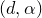 left parenthesis d comma alpha right parenthesis