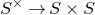 upper S Superscript times Baseline right arrow upper S times upper S