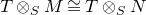 upper T circled times Subscript upper S Baseline upper M approximately equals upper T circled times Subscript upper S Baseline upper N