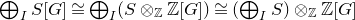 circled plus Underscript upper I Endscripts upper S left bracket upper G right bracket approximately equals circled plus Underscript upper I Endscripts left parenthesis upper S circled times Subscript double struck upper Z Baseline double struck upper Z left bracket upper G right bracket right parenthesis approximately equals left parenthesis circled plus Underscript upper I Endscripts upper S right parenthesis circled times Subscript double struck upper Z Baseline double struck upper Z left bracket upper G right bracket