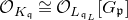script upper O Subscript upper K Sub Subscript German q Baseline approximately equals script upper O Subscript upper L Sub Subscript German q Sub Sub Subscript upper L Baseline left bracket upper G Subscript German p Baseline right bracket