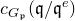 c Subscript upper G Sub Subscript German p Baseline left parenthesis German q divided by German q Superscript e Baseline right parenthesis
