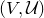 left parenthesis upper V comma script upper U right parenthesis