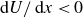 normal d upper U divided by normal d x less than 0