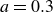 a equals 0.3