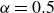 alpha equals 0.5