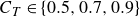 upper C Subscript upper T Baseline element of StartSet 0.5 comma 0.7 comma 0.9 EndSet