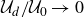 script upper U Subscript d Baseline divided by script upper U 0 right arrow 0