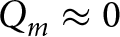 Qm almost equals 0