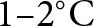 1 minus minus 2 ring upper C