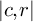 StartAbsoluteValue c comma r EndAbsoluteValue
