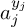 a Subscript j Superscript y Super Subscript j