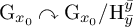 normal upper G Subscript x 0 Baseline clockwise top semicircle arrow normal upper G Subscript x 0 Baseline divided by normal upper H Subscript y overbar Superscript y overbar