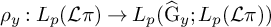 rho Subscript y Baseline colon upper L Subscript p Baseline left parenthesis script upper L pi right parenthesis right arrow upper L Subscript p Baseline left parenthesis ModifyingAbove normal upper G With caret Subscript y Baseline semicolon upper L Subscript p Baseline left parenthesis script upper L pi right parenthesis right parenthesis