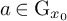 a element of normal upper G Subscript x 0